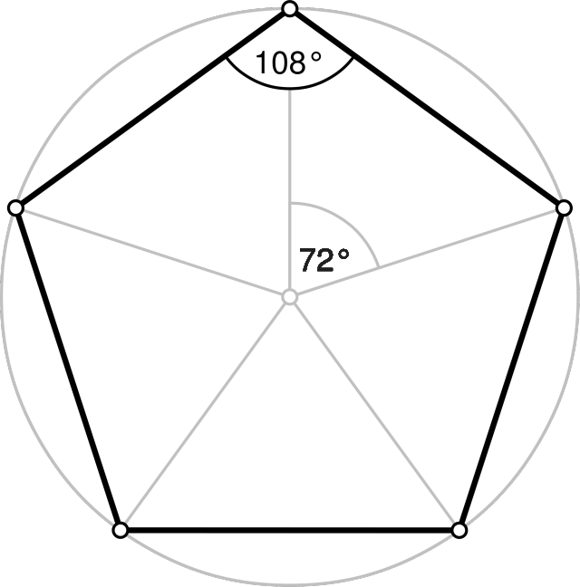 Ángulos Pentágono